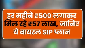 SIP Calculation 2025