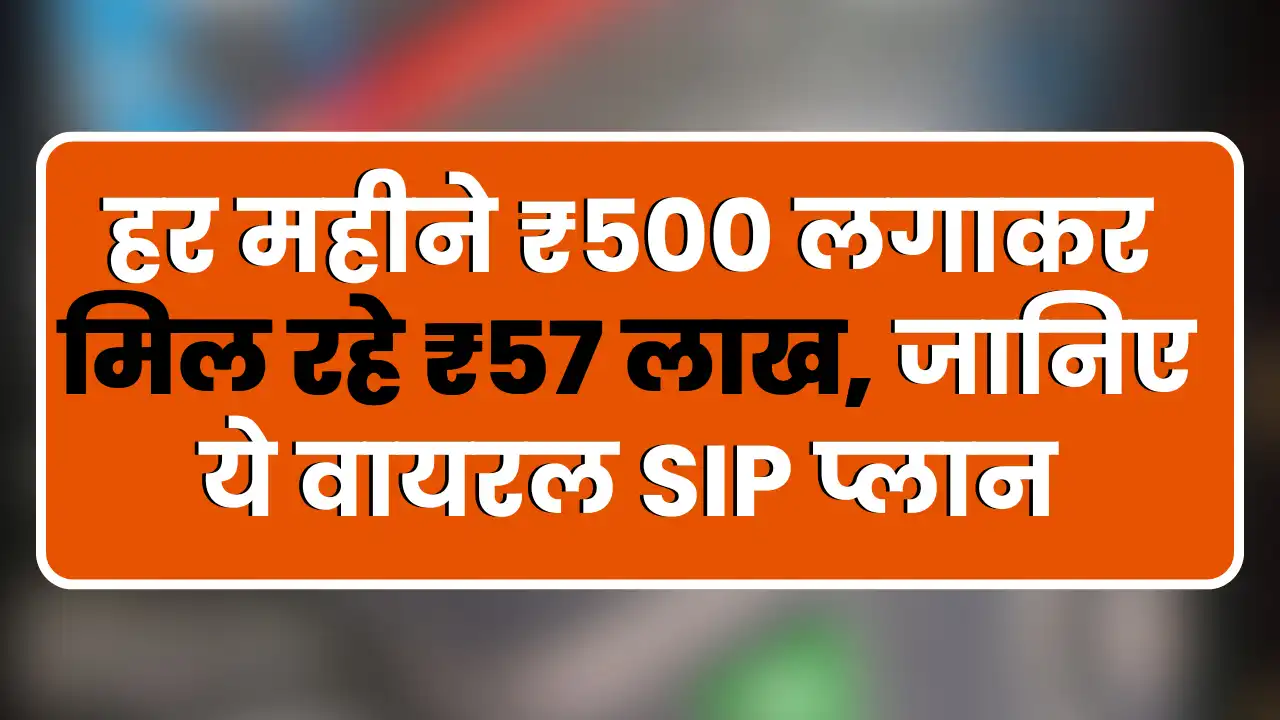 SIP Calculation 2025