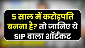 Mutual Fund SIP Calculation